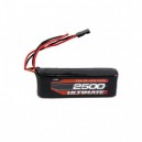 Receiver Battery LiPo 7.4V 2500mAh Flat UR4451